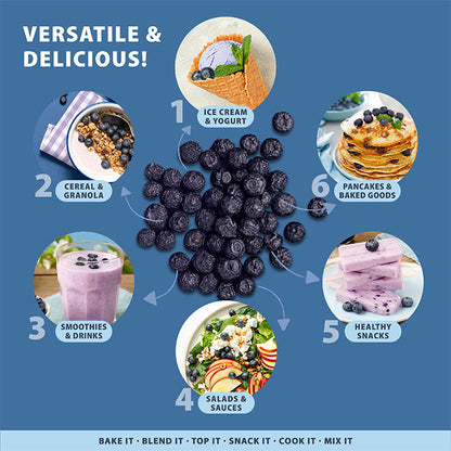 Blueberries with various food items like ice cream, cereal, smoothies, and pancakes on a blue background.