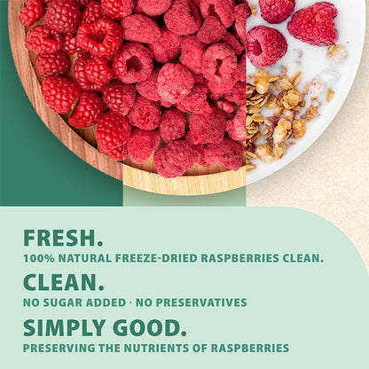 Wooden bowl filled with raspberries and a plate with granola, text about freeze-dried raspberries, on a green and beige background.