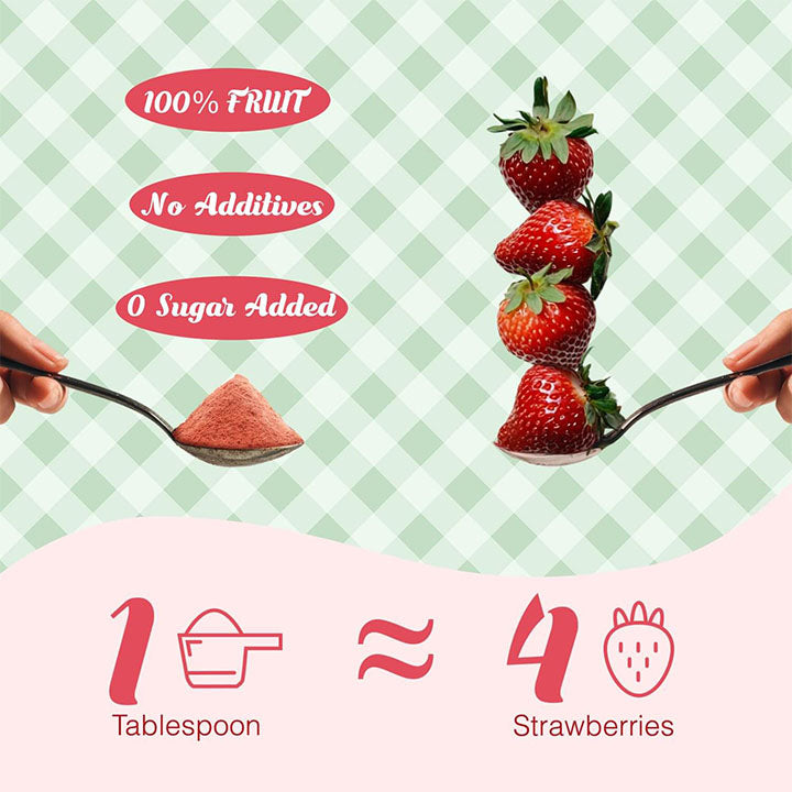 Strawberries on a spoon with a spoonful of strawberry powder, text about fruit properties, and a comparison to strawberries.