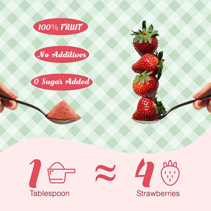 Strawberries on a spoon with a spoonful of strawberry powder, text about fruit properties, and a comparison to strawberries.